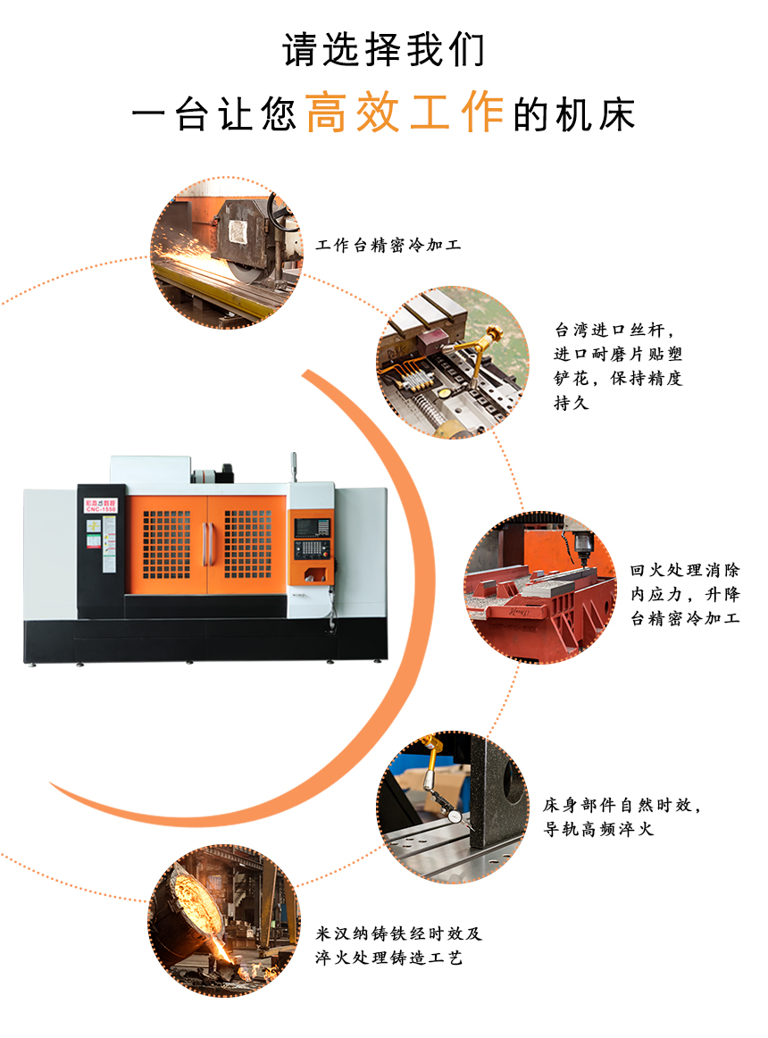 加工中心材質(zhì)特點(diǎn).jpg